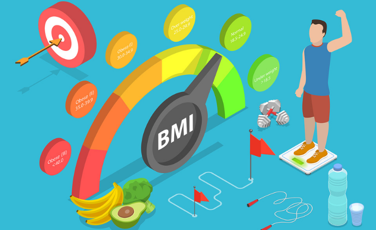 BMI & Ideal Body Weight